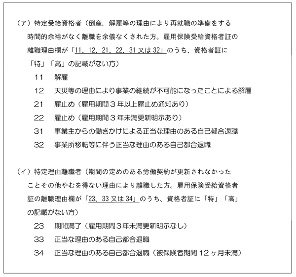 受給資格者証