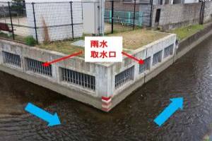 晴天時の分水施設(前田地下道南側)