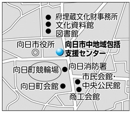 naka