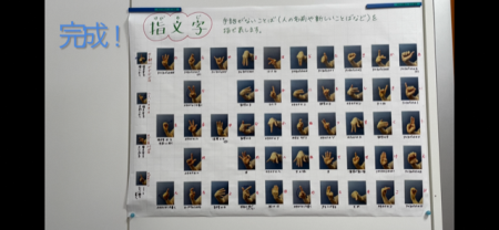 指文字表写真