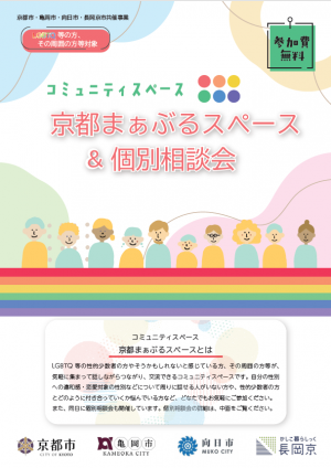 まぁぶるチラス