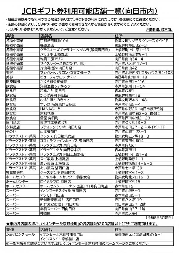 市内利用可能店舗一覧