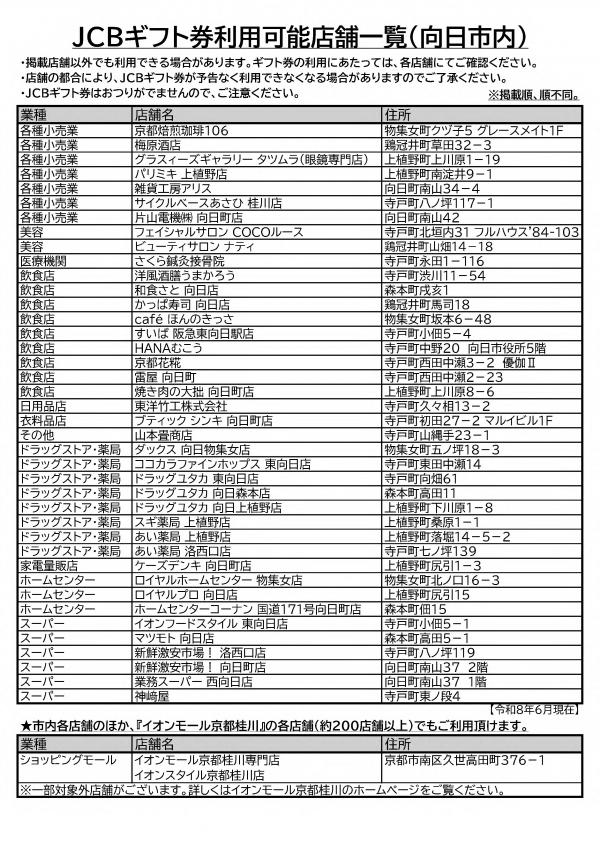 JCBギフト券利用可能店舗一覧(向日市内)